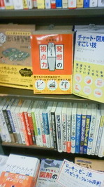Libro_ikebukuro200908121446000.jpg