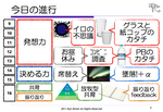 110119大田区保育士_01003.jpg