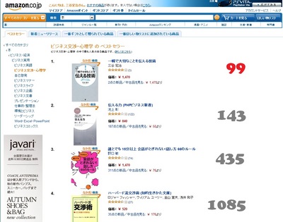 Amazon20111217心理学1位.jpg