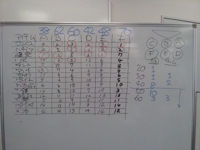 20120224WomanKacho02.jpg